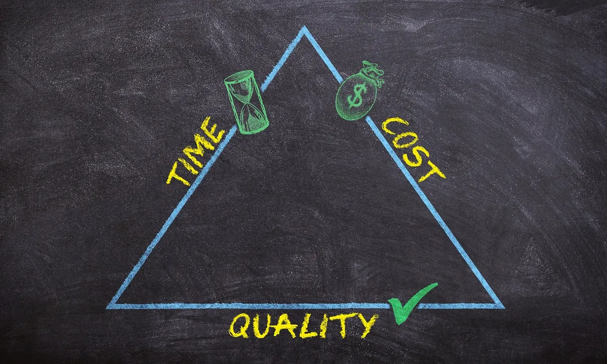 triangle, quality, time, cost, efficiently, business, projects, drawing, board, profit, optimization, management, budget, yield, lodestar, realize, how to calcu